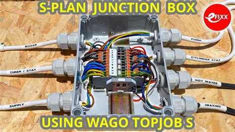 junction box application|terminal junction box wiring guide.